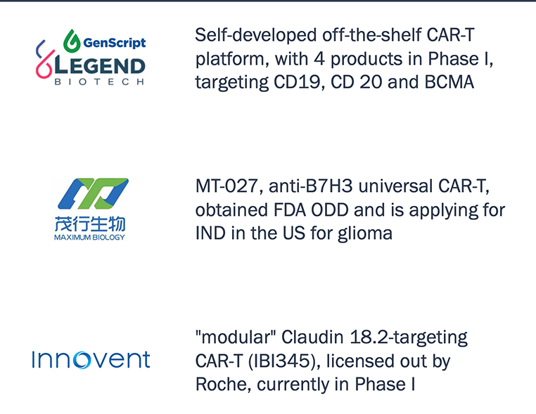 Listing a some Chinese companies developing off-the-shelf CAR-T